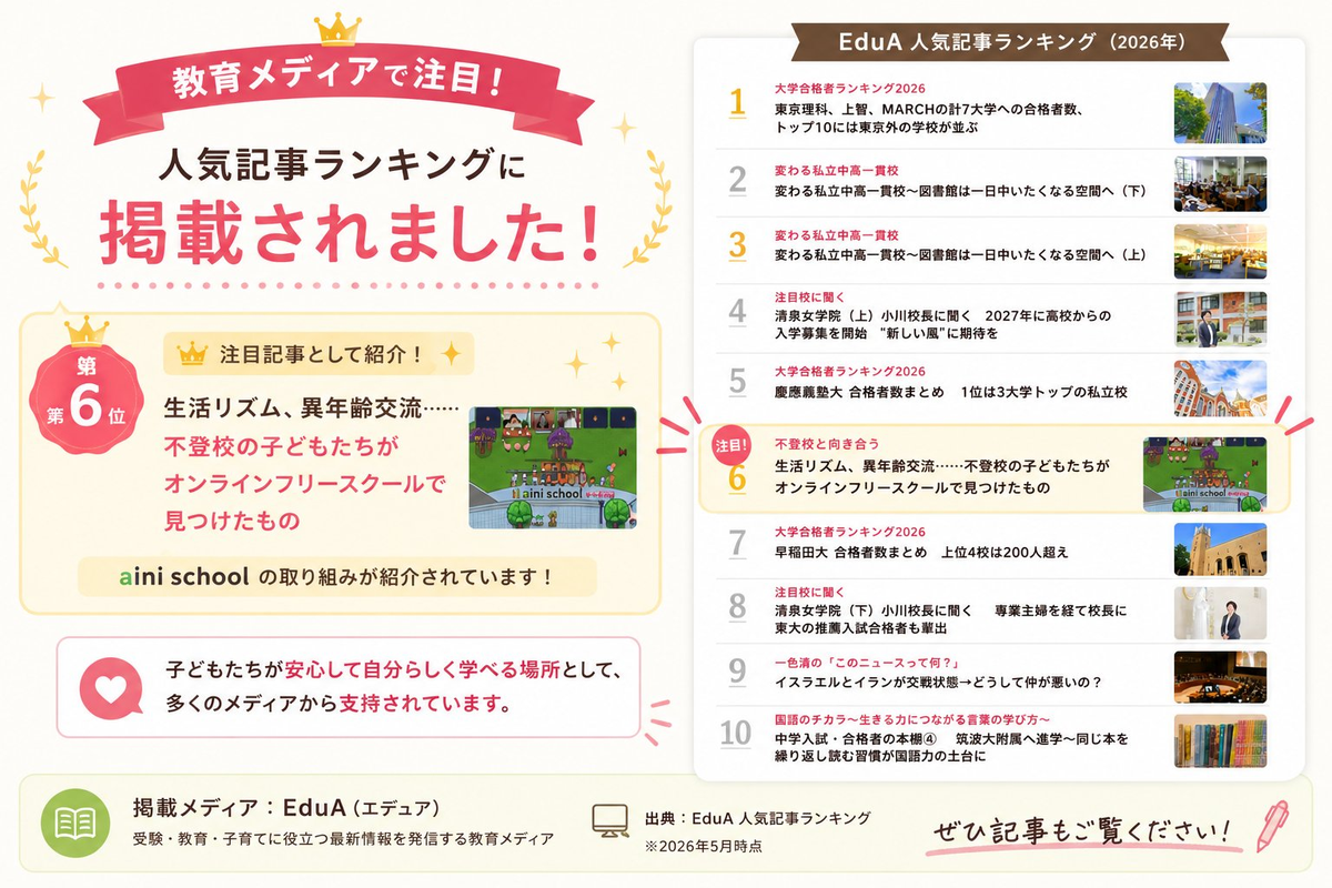 朝日新聞EduA 人気記事ランキング第6位に掲載されたaini schoolの紹介バナー。左側に「人気記事ランキングに掲載されました!第6位」と記載され、右側にEduA人気記事ランキングのトップ10が表示されている(2026年5月時点)