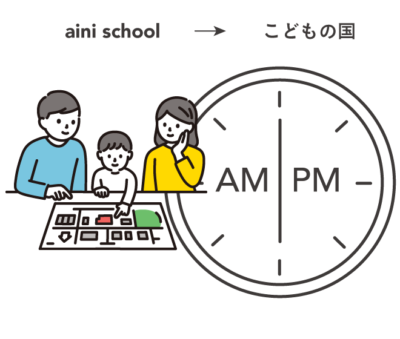 こんな過ごし方はいかが?