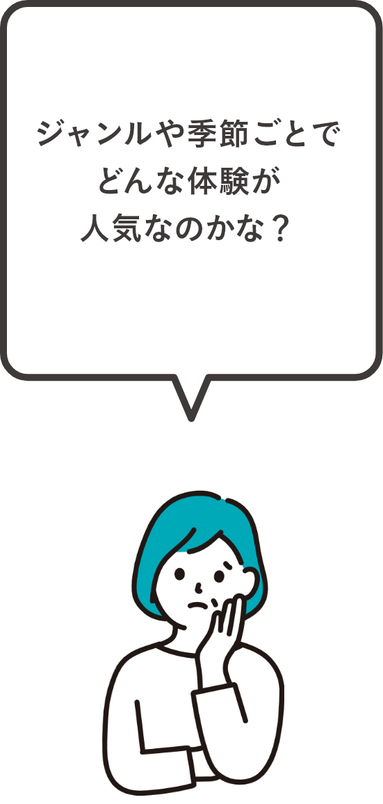 ジャンルや季節ごとで どんな体験が 人気なのかな?