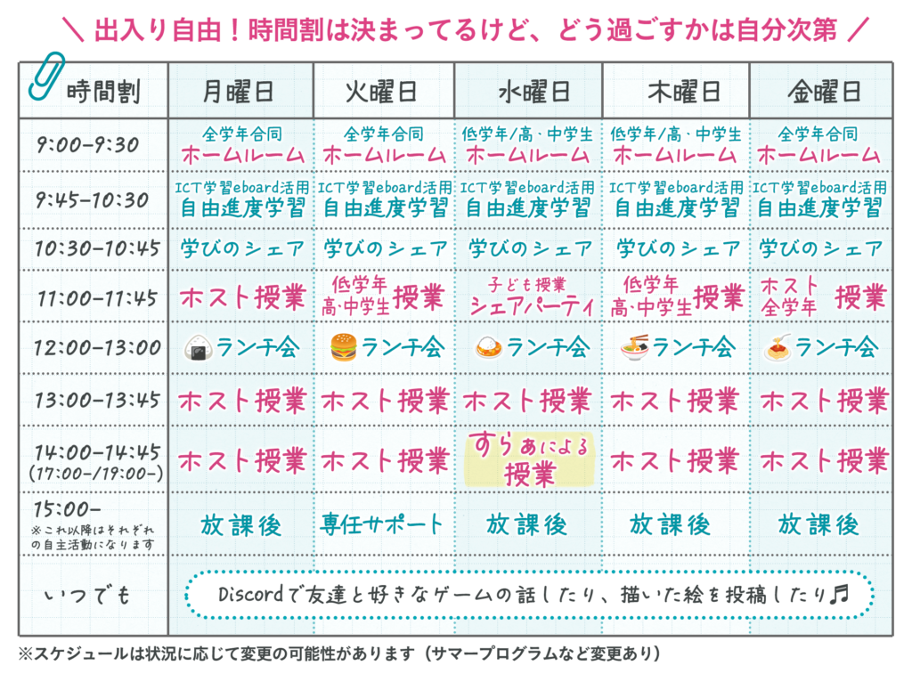 aini school 時間割の例