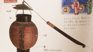 【アレックス農園】夕方〜　夏遊び・満々コース